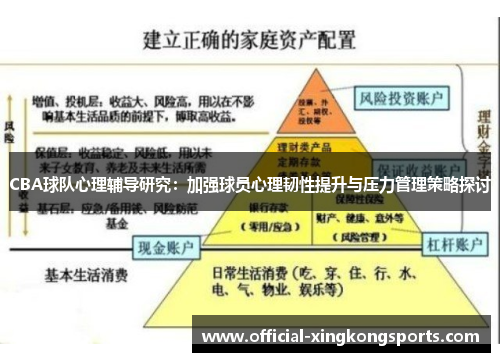 CBA球队心理辅导研究：加强球员心理韧性提升与压力管理策略探讨