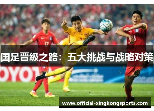 国足晋级之路：五大挑战与战略对策