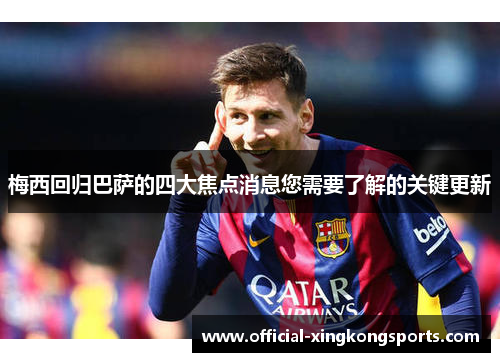 梅西回归巴萨的四大焦点消息您需要了解的关键更新