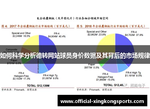 如何科学分析德转网站球员身价数据及其背后的市场规律